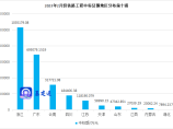 铁路工程图片1