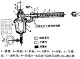 中央空调图片1