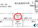 建筑施工图片1