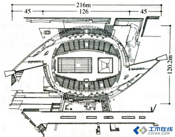 代代木体育馆结构分析图片