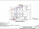 建筑消防给水图片1