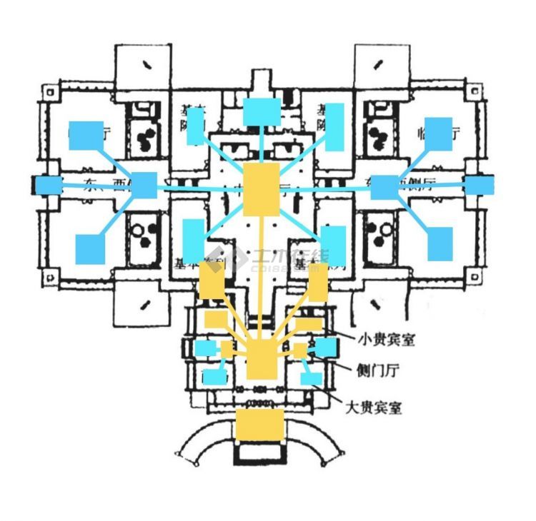 设计技巧——如何打造惊艳的建筑流线?