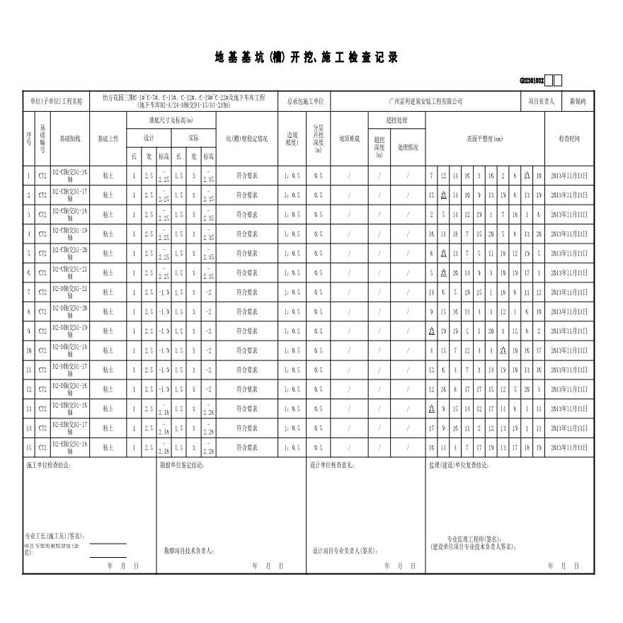 4#底板----基坑验槽检查记录-图一