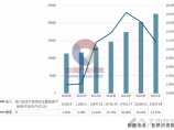 采暖供热图片1