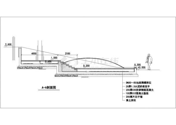 邯郸市某文化公园内部特色喷泉施工设计CAD图纸-图二