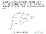 市政给排水图片1