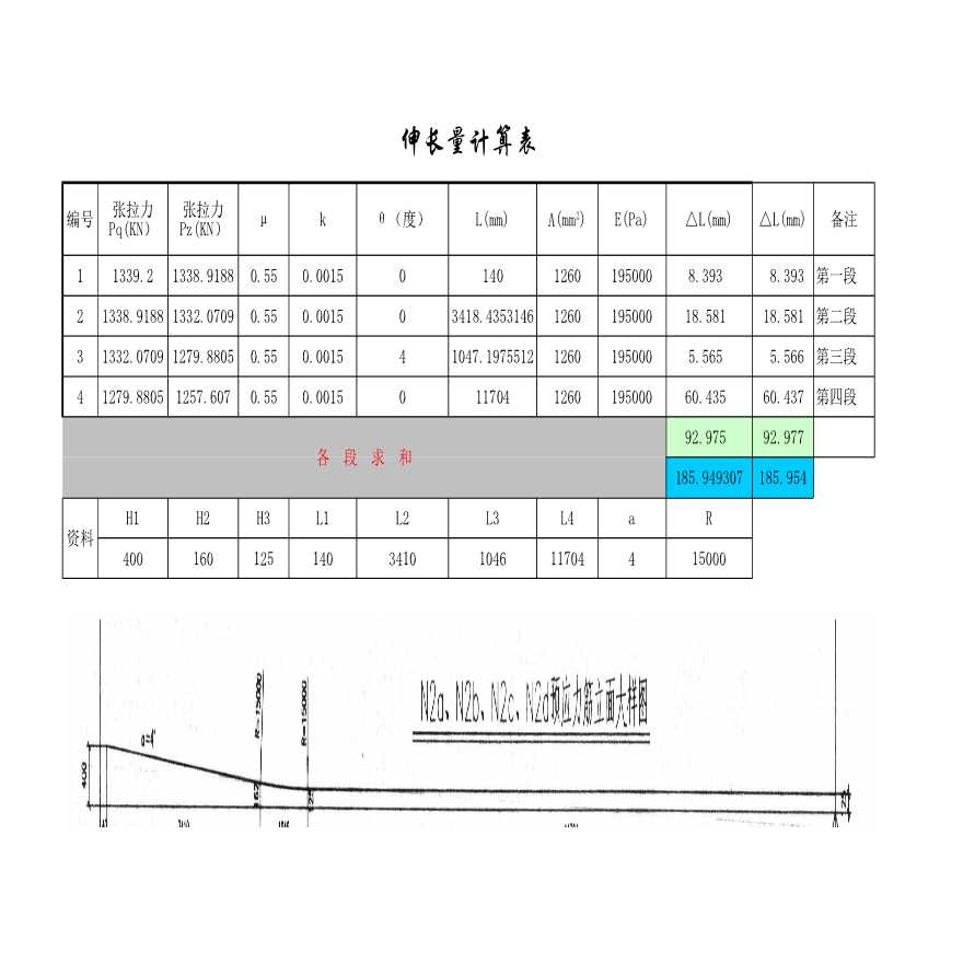 公路工程桥梁预应力张拉伸长量计算表-图一