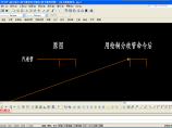 中央空调图片1