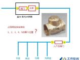 建筑给排水图片1