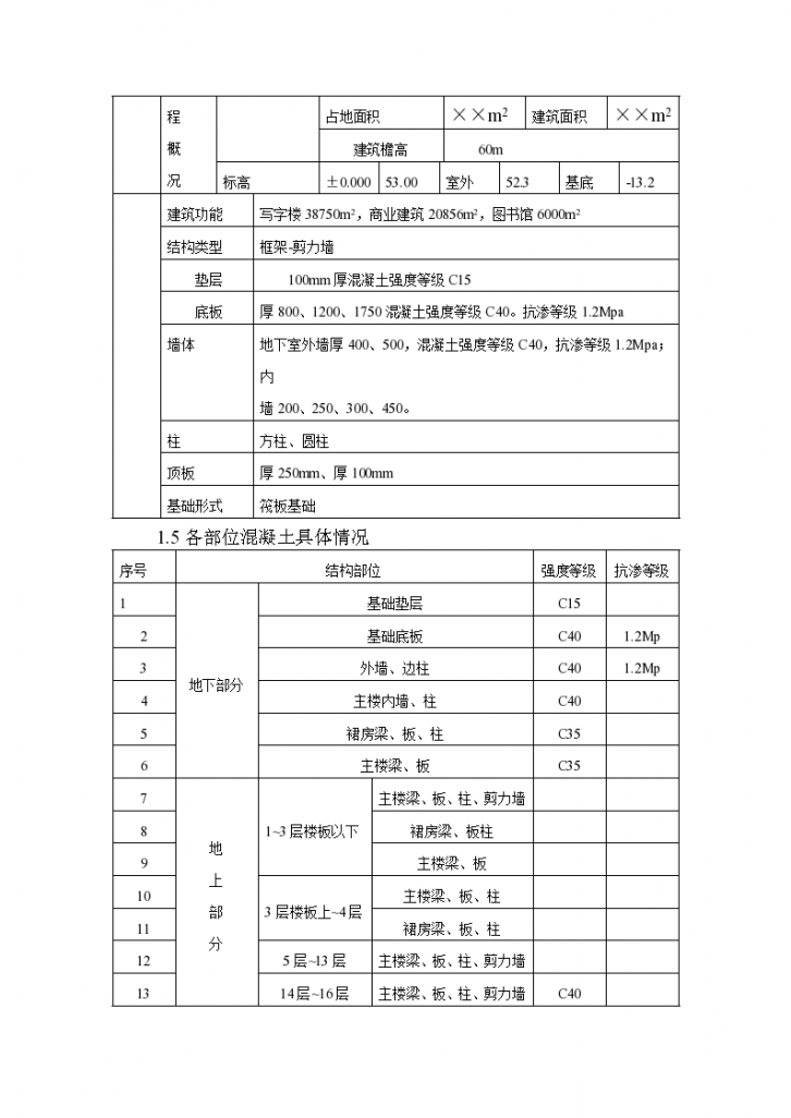 地下室混凝土工程施工专项方案-图二