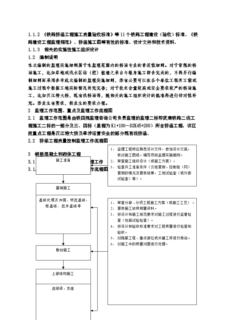 桥梁及涵洞工程的监理实施细则-图二