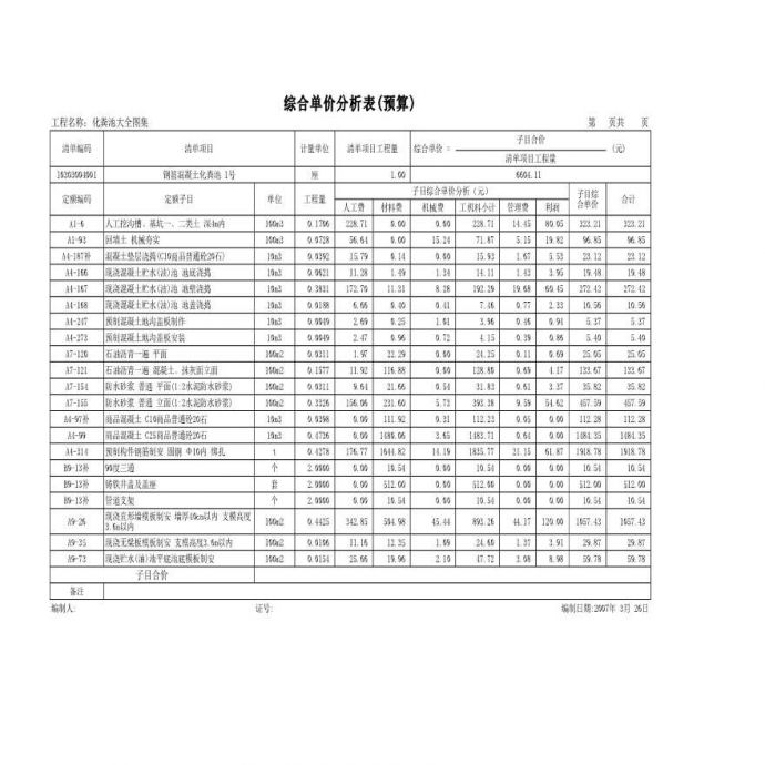 化粪池综合单价分析计算表(预算)_图1