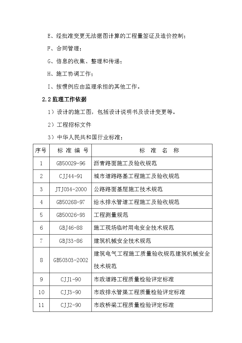 市政道路工程监理规划r1.doc-图二