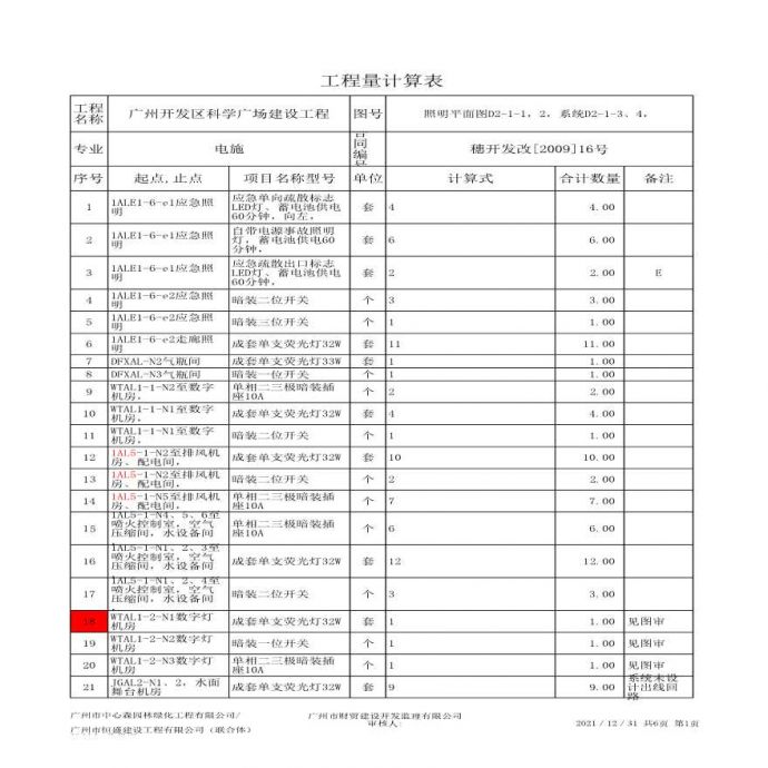 广州开发区科学广场建设工程工程量计算表_图1
