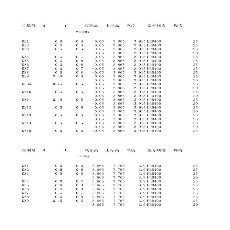 基础素砼C20工程计算表-图二