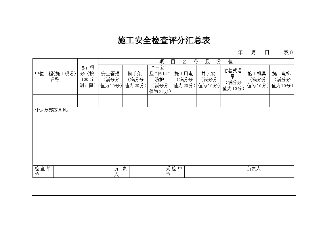 施工安全检查评分汇总表.doc-图一