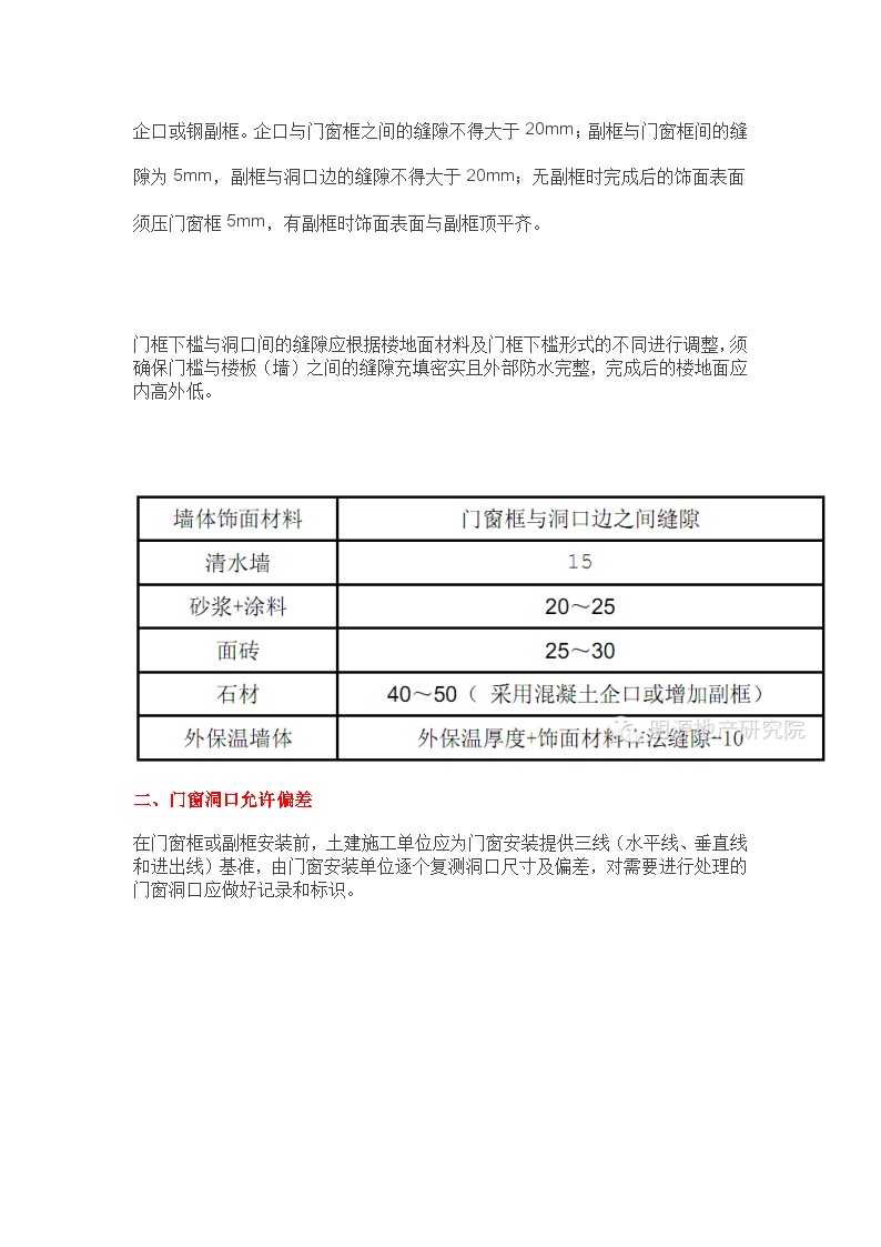 万某门窗标准化做法（14P）.doc-图二