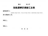 1危险源辨识调查表(总)图片1