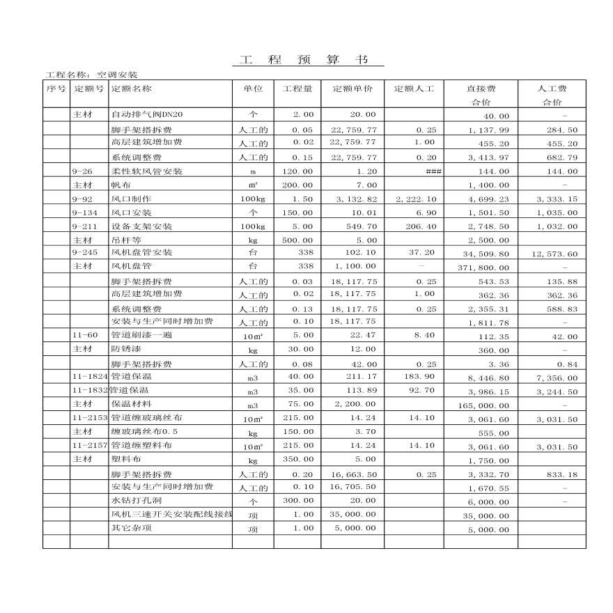 劳动大厦空调安装工程预算书-图二