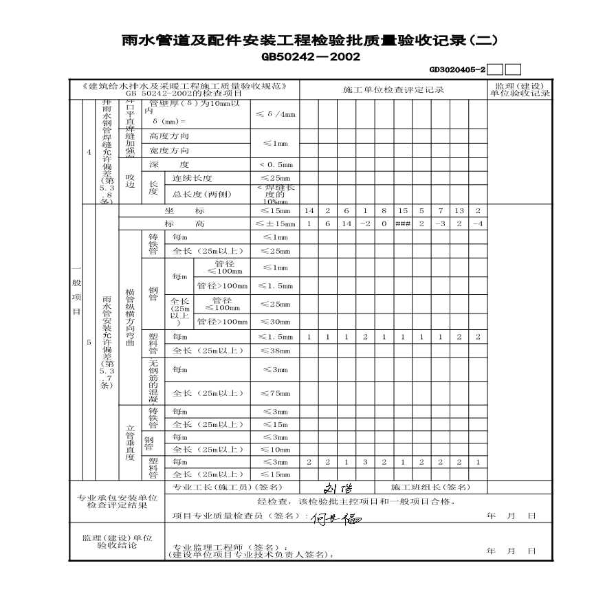 C-20#楼雨水管道及配件安装15-16层-图二