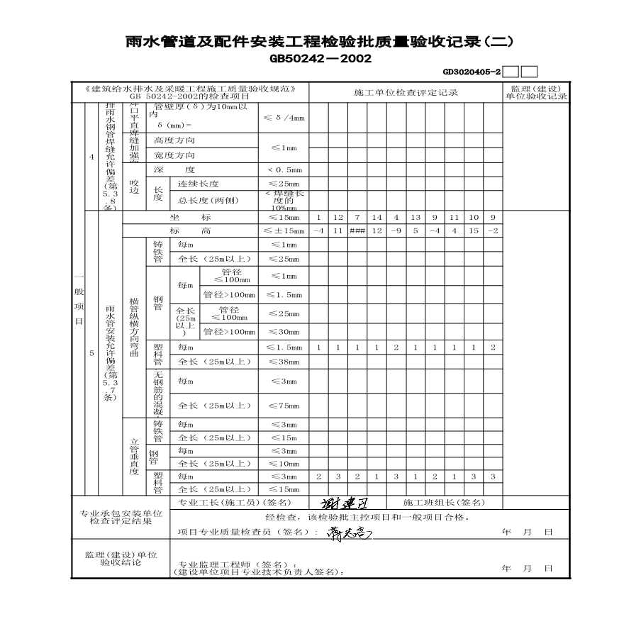 C-11#楼雨水管道及配件安装11-12层-图二