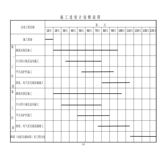 施工进度计划横道图_图1