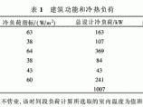 热泵工程图片1