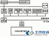 工业自动化图片1