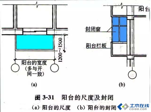 阳台的结构布置图片