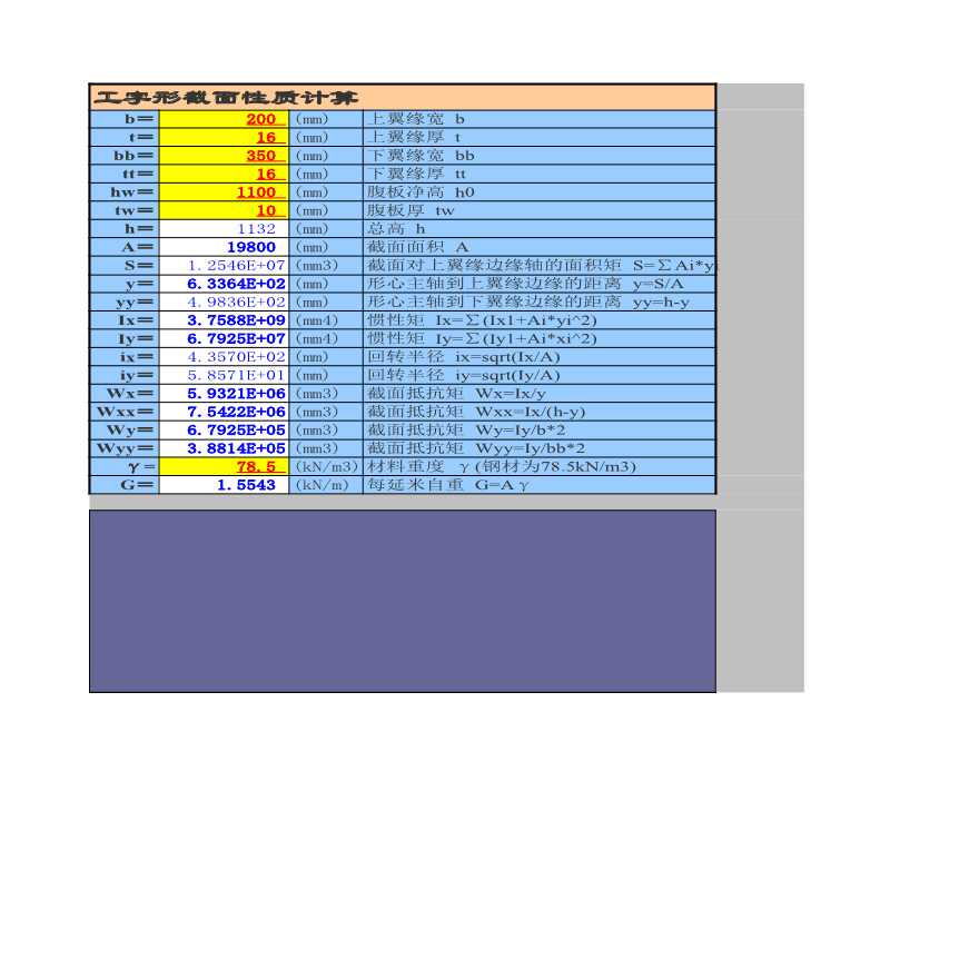 工字形截面性质计算表-图一
