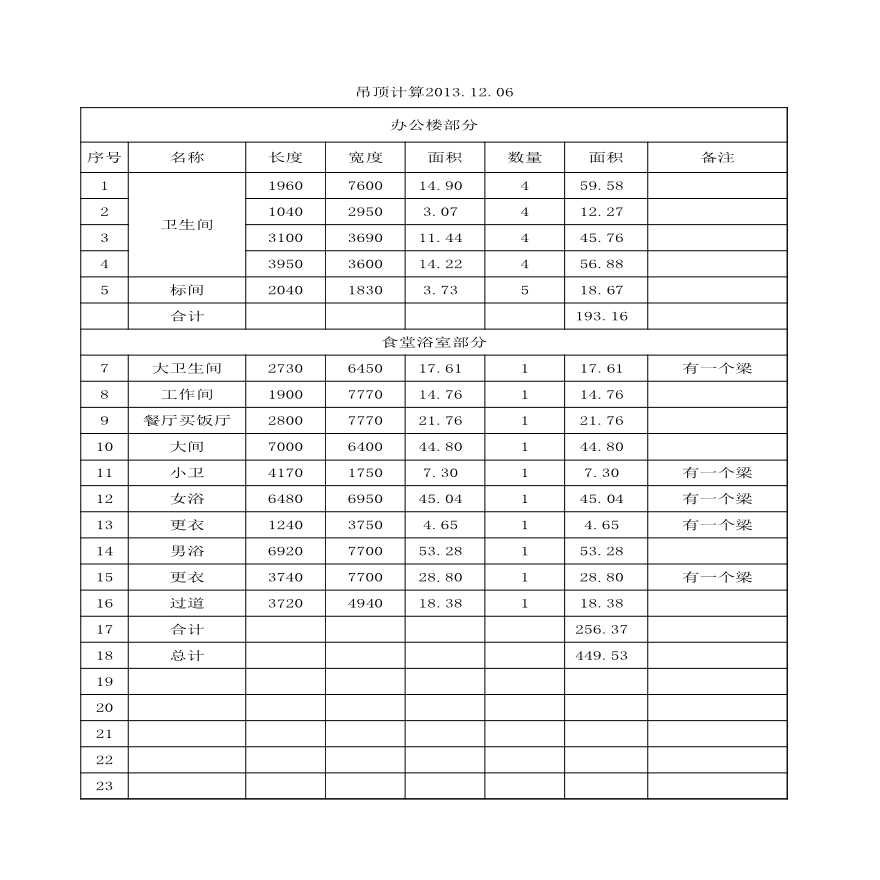 办公楼与食堂浴室部分吊顶计算表-图一