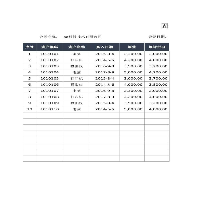 固定资产报废登记表 建筑工程公司管理资料.xlsx-图一