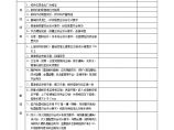 施工现场装配式活动板房安装验收表.doc图片1