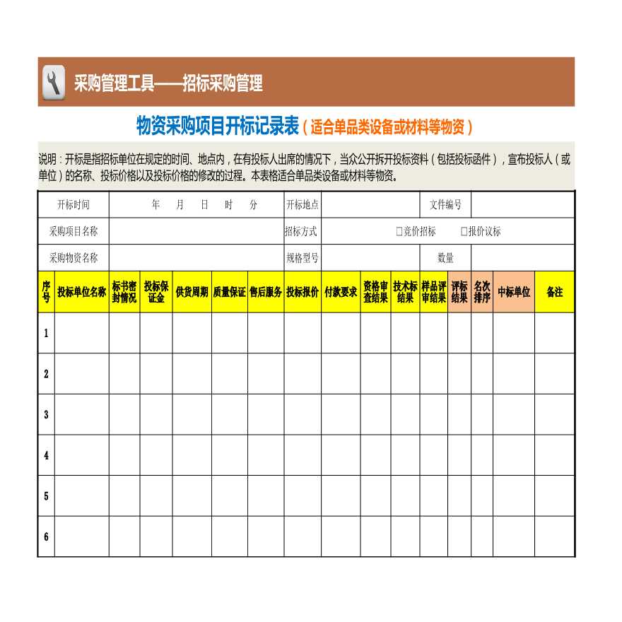 物资采购项目开标记录表（适合单品类设备或材料等物资）(1) 建筑工程公司采购管理资料.xlsx-图一