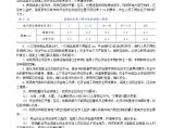 梁混凝土浇筑施工安全技术交底.doc图片1