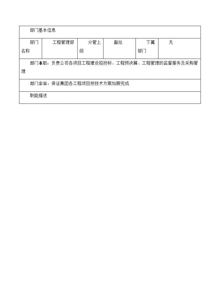 建筑工程公司管理资料 工程管理部职能.docx_图1
