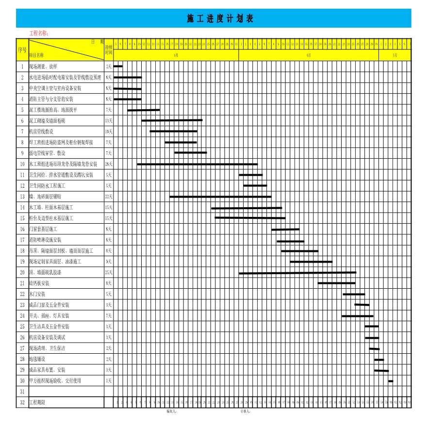装修施工进度计划表（最新）.xlsx