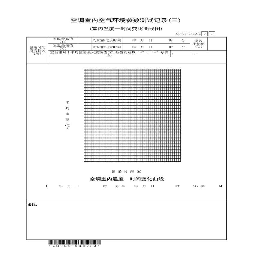 空调室内空气环境参数测试记录（3）-图一