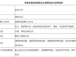 地基基础图片1