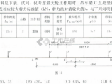 注册结构工程师图片1