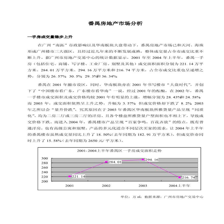 番禺房地产市场分析.pdf