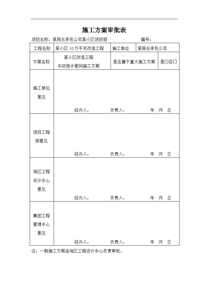 某小区市政排水管网改造施工方案.doc-图二