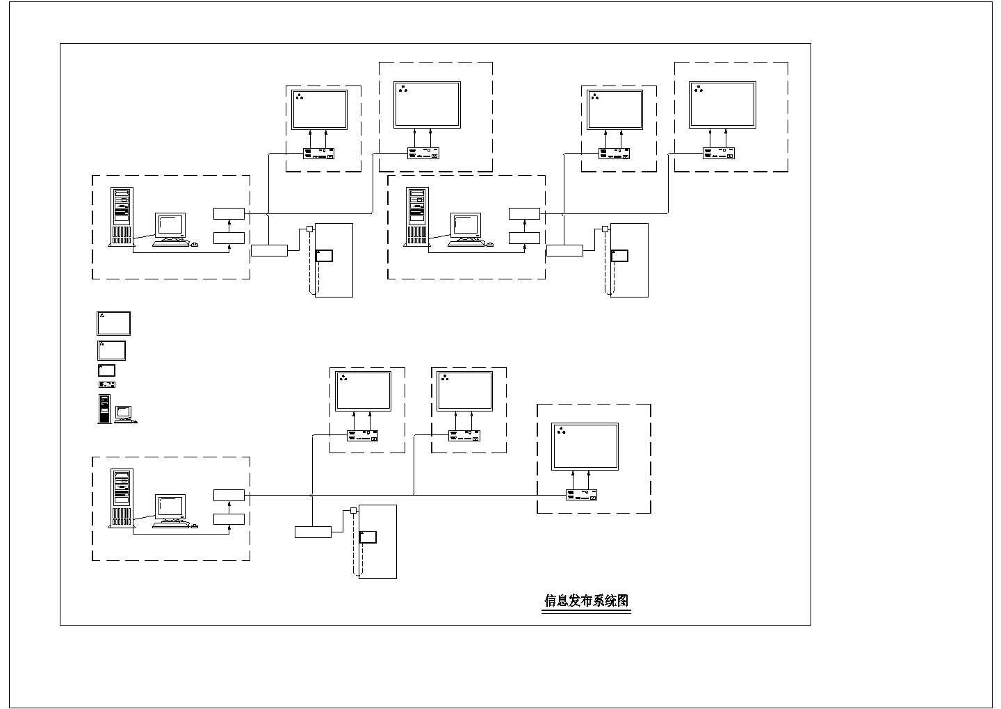 华北电信集团信息发布室系统图