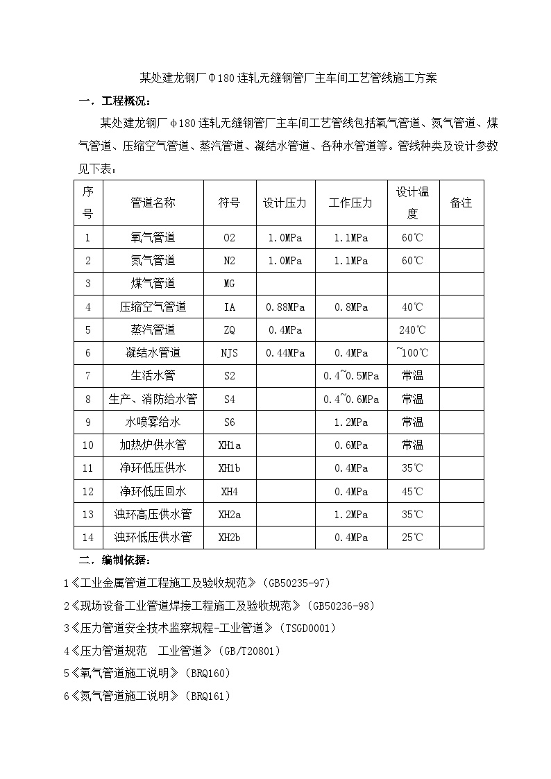 车间工艺管道施工组织设计.doc-图二