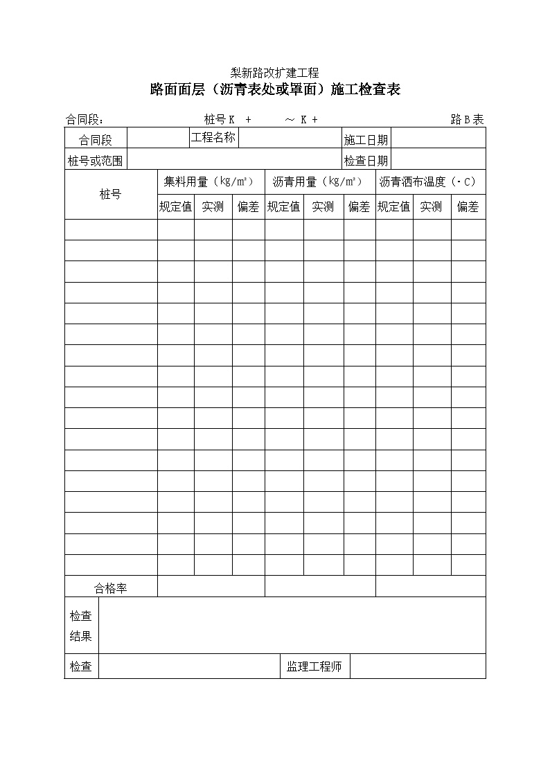 公路工程面面层（沥青表处或罩面）施工检查表.doc-图一