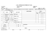 涵洞表6 公路工程箱涵浇筑质量检验评定表.doc图片1