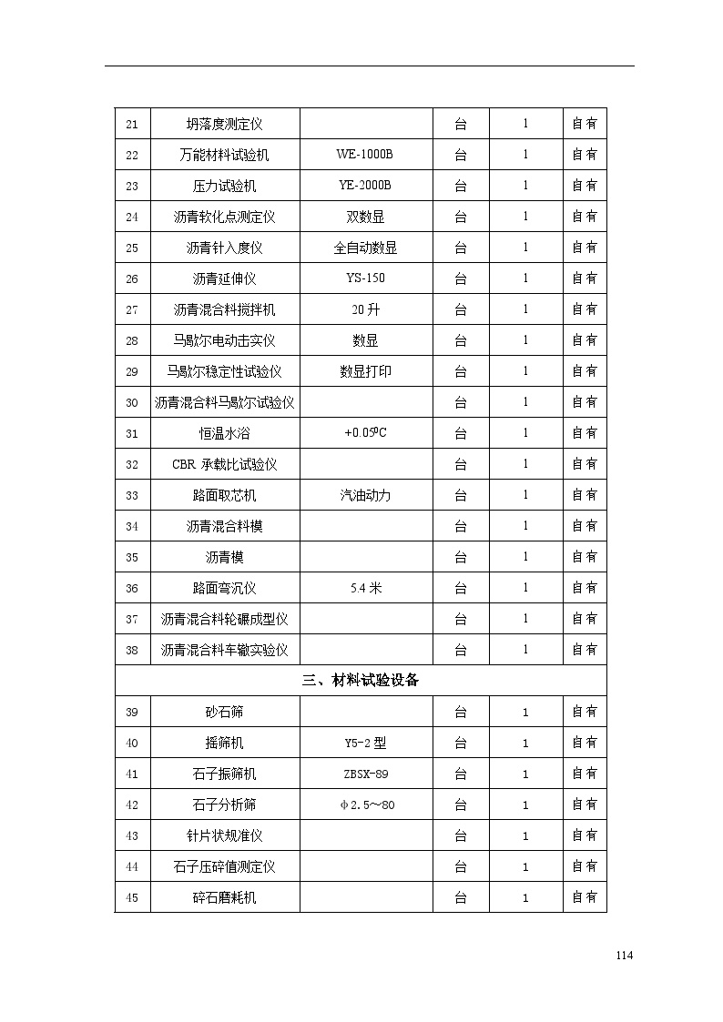 某市港西路立交桥工程 附表2.doc-图二