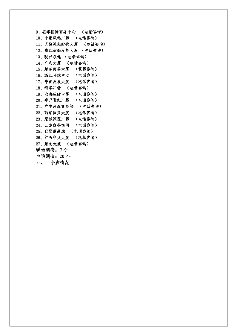 2004年12月杭州CBD区域写字间市场调查报告.doc-图二