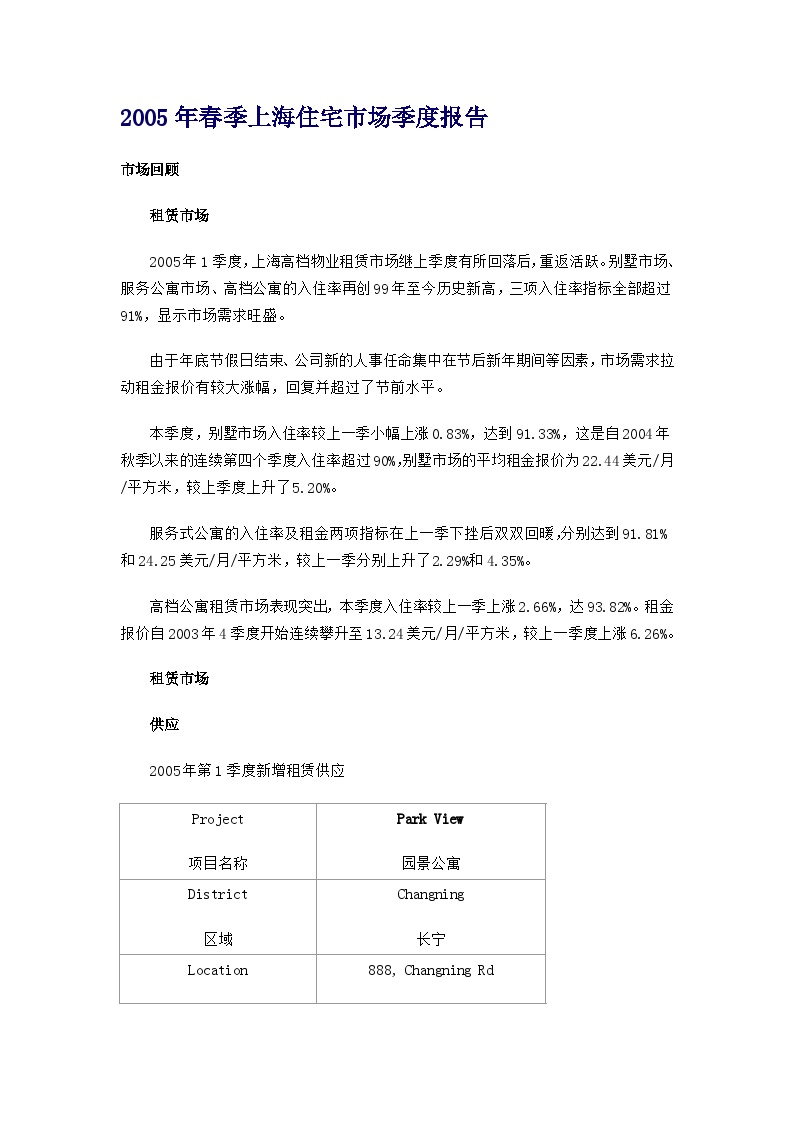 2005年春季上海住宅市场季度报告.doc-图一