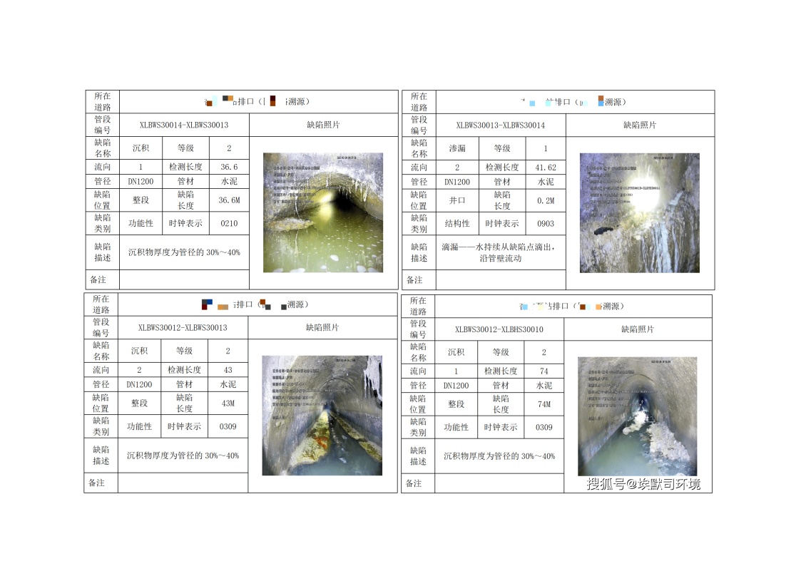 管线非开挖修复|UV紫外光固化DN1200修复案例及分析 -图二